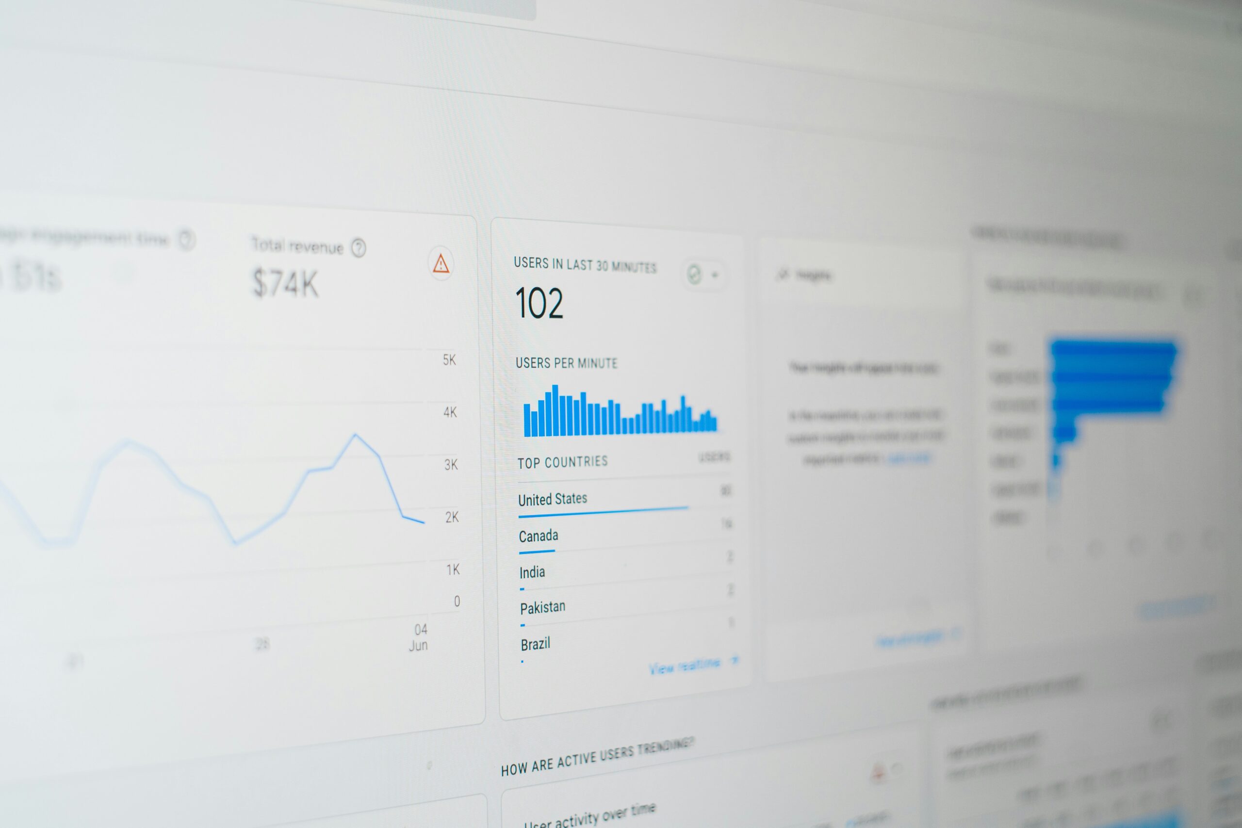 SEO for Plumbers